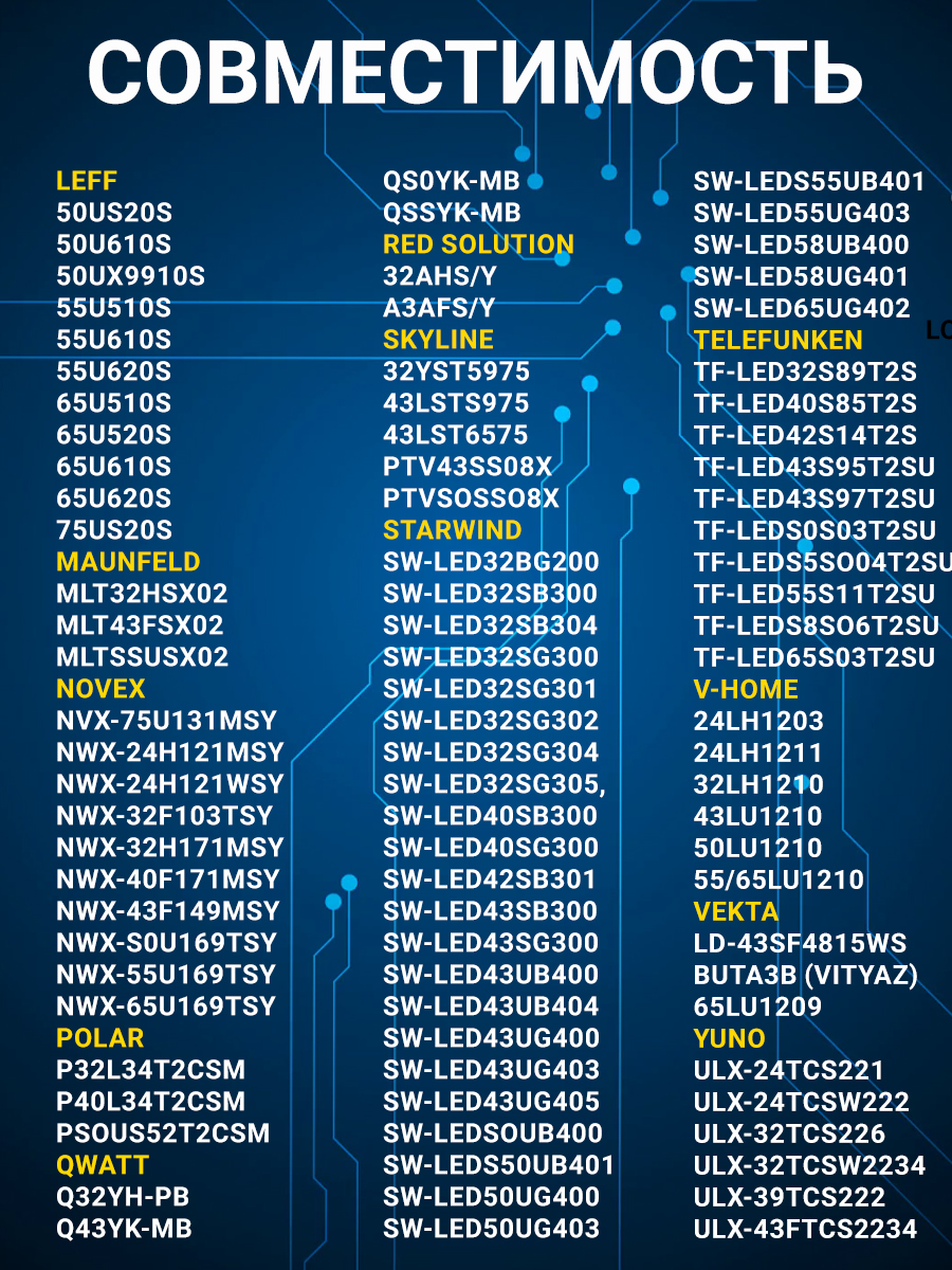 Фото товара 24738, голосовой пульт для телевизора dexр с алисой an1603